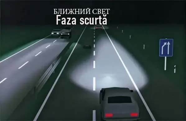 Ближний свет фар